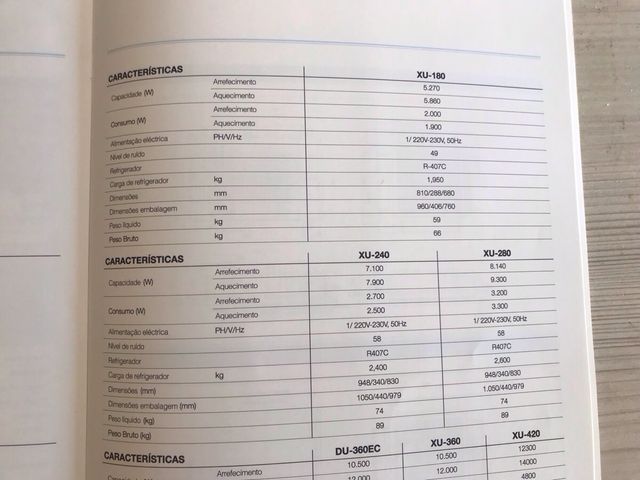 Aire acondicionado:MITSUCO 7.100 frigorias