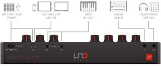 IK Multimedia UNO Synth: Sintetizzatore