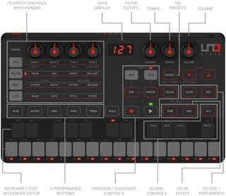 IK Multimedia UNO Synth: Sintetizzatore