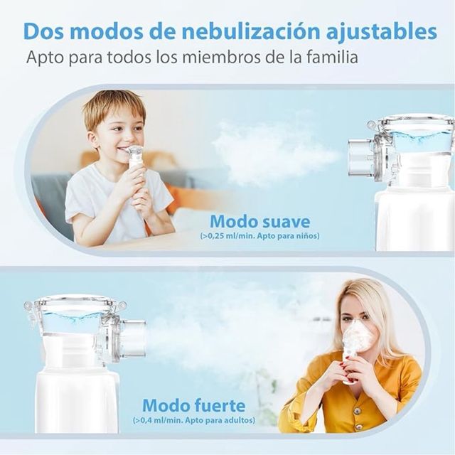 Inhalador Nebulizador Portátil