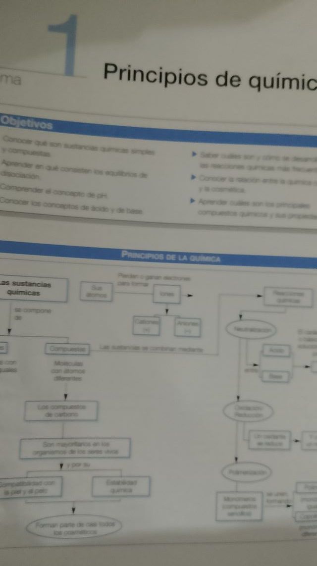 Cosmetologia aplicada ,Estetica Integral