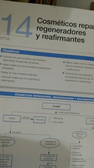 Cosmetologia aplicada ,Estetica Integral