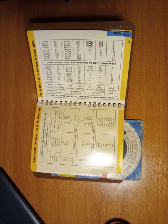 Kodak movie photoguide vintage