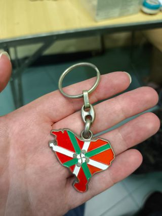 Llaveros de recuerdo Euskal Herria