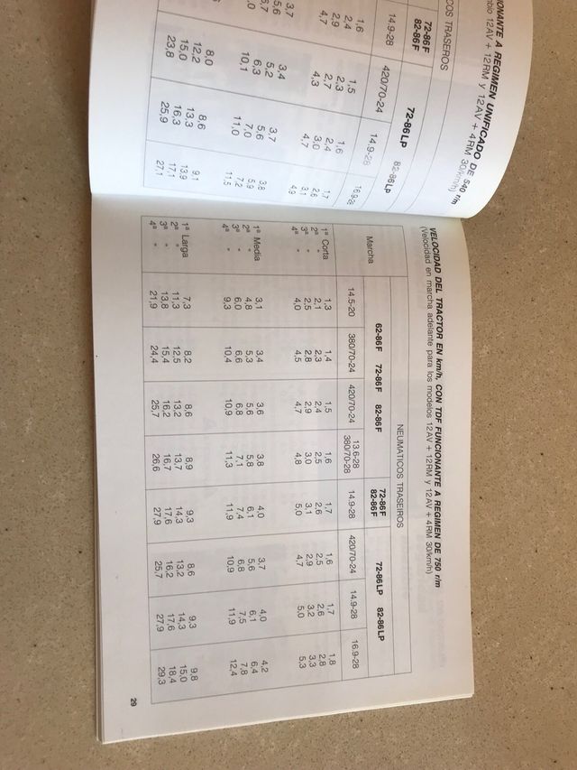 Manual Fiatagri 62-86-82-86LP