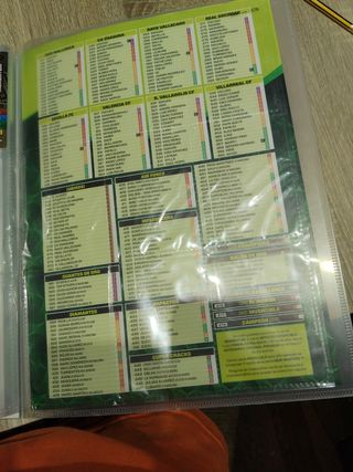 Álbum Adrenalyn XL LaLiga 2024-25 le faltan poquit