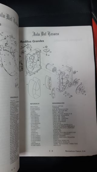 Manual Isla Del Tesoro Recreativos Franco