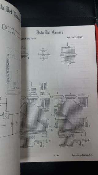 Manual Isla Del Tesoro Recreativos Franco