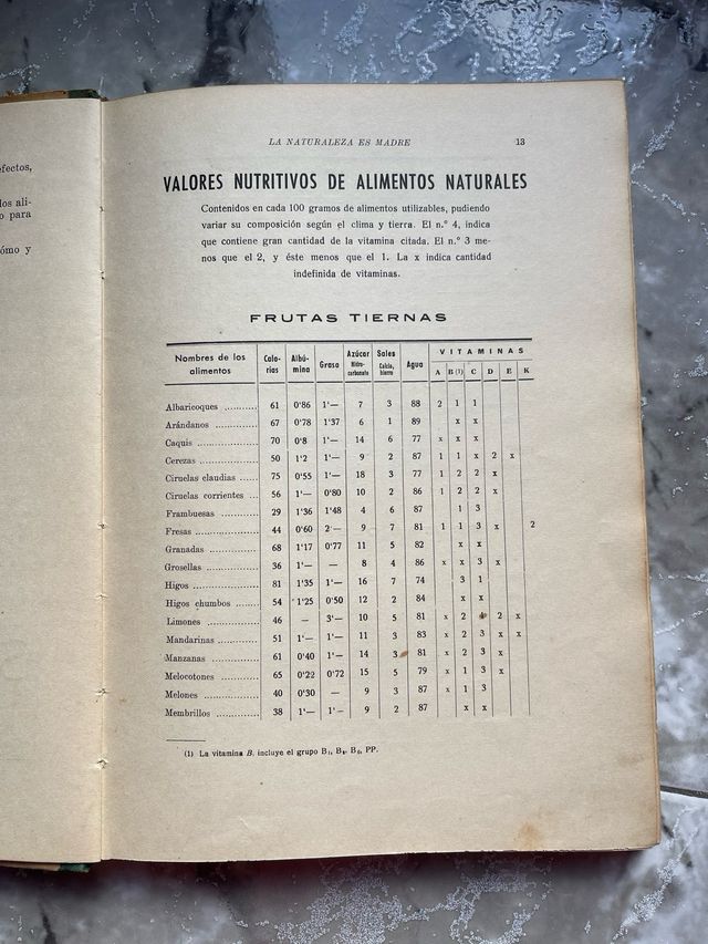 Libro La naturaleza es madre