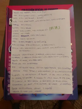 cromos LA LIGA 2025-26 Este