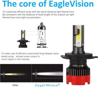 Faros LED H4 6000K - Kairiyard