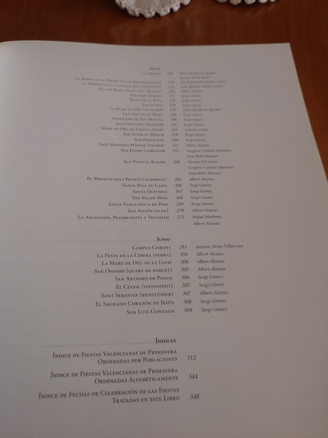 Calendario del Festival di Primavera di Valencia