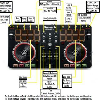 Numark Mixtrack Pro II - Controladora DJ