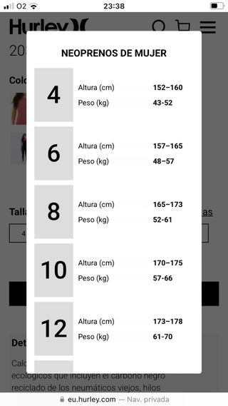 Neopreno Hurley Advantage 3/2