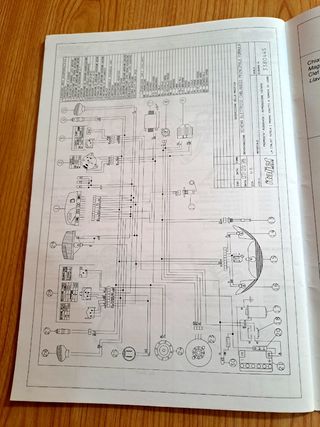 Catálogo Despiece Italjet Formula 50
