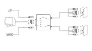 Conmutador KVM de 2 PC a 1 Monitor
