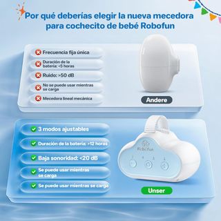 Columpio vibrador para cochecito bebé