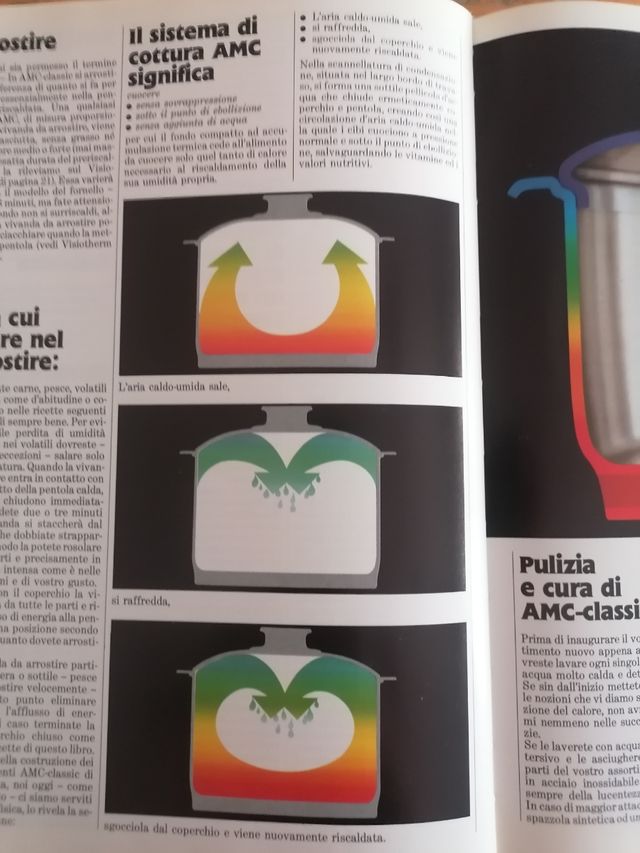 Pentole AMC in acciaio inox