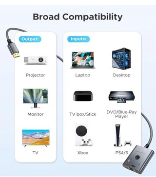 Conmutador HDMI WARKRY 4K