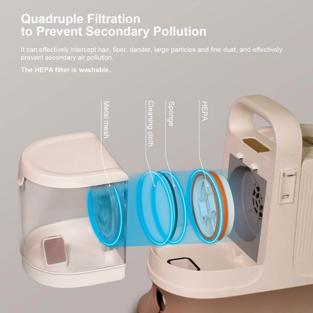 Aspirador pelo mascota Kit limpieza mascotas 6 en1