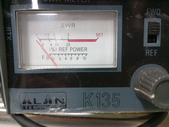 Medidor de ROE ALAN K135