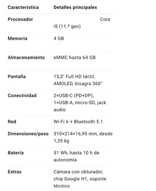 Portátil Lenovo Chromebook 13ITL6 perfecto estado.