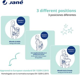 Jané Portabebés Ergonómico