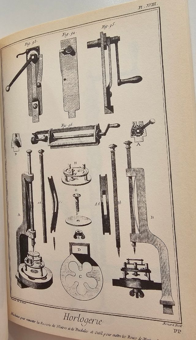 Raccolta di tavole grande formato: OROLOGERIA