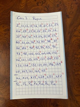 Álbum cromos Cars 3 Panini