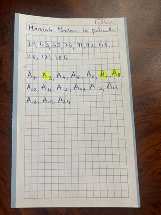 Álbum Hannah Montana: La Película