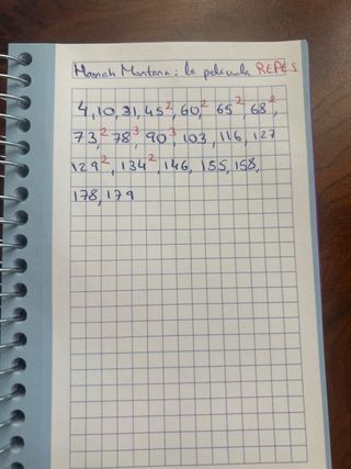 Álbum Hannah Montana: La Película