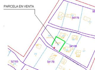 Suelo no urbanizable Sant Vicenç dels Horts