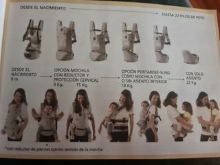 Portabebés adaptable 0-22kg