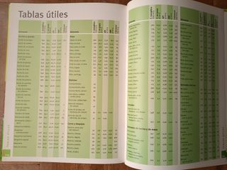 'Cocina para regular el colesterol' (Libro)