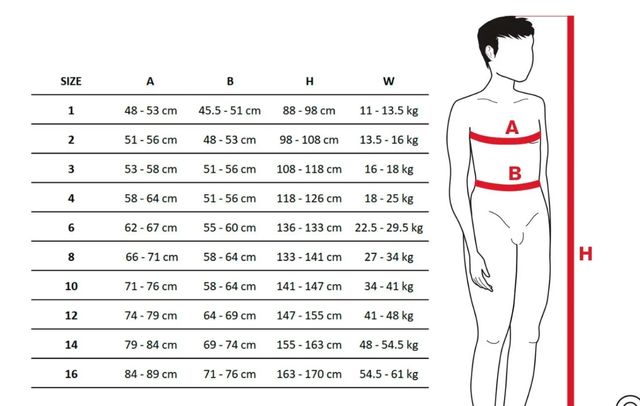 Neopreno O'Neill Reactor II -  2/3 mm - Talla 16