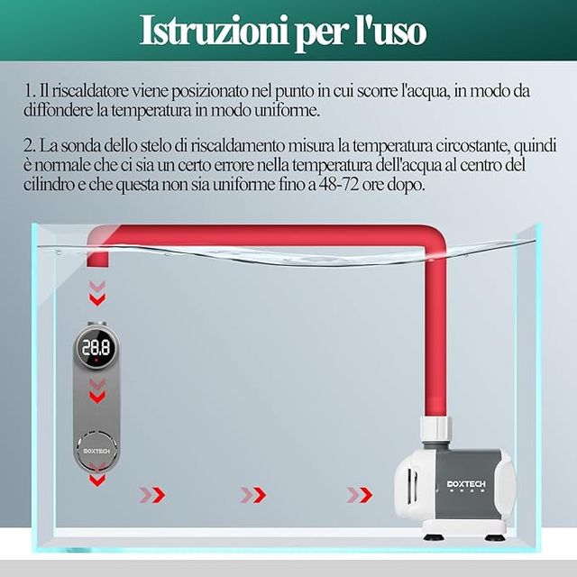 Calentador Acuario Boxtech 50W