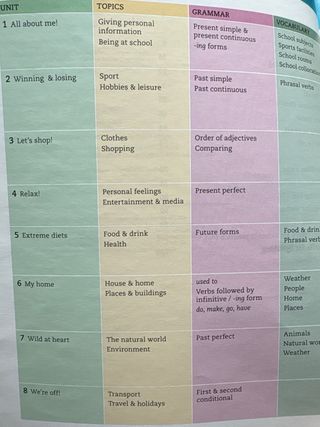 Compact Preliminary for Schools Student's Book ...