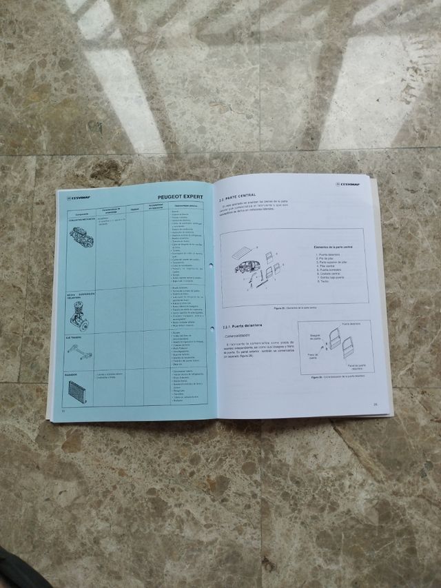 Manual Cesvimap Peugeot Expert 1999 