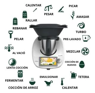 THERMOMIX TM6 Blanco - Robot Cocina (Con grantía)