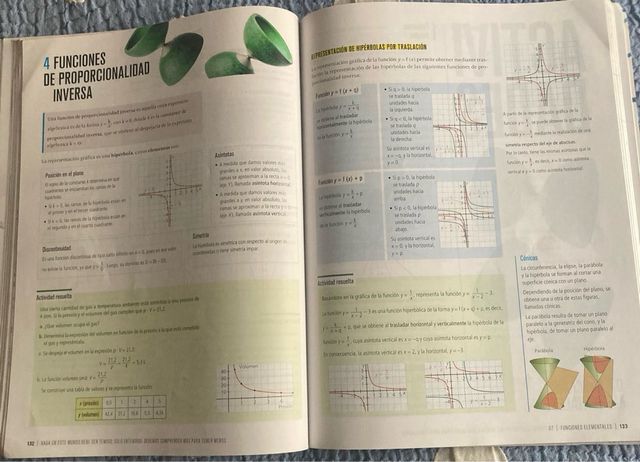 Proyecto: Para que las cosas ocurran - Matemáti...