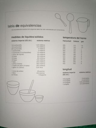 Pasta muy fácil. Libro cocina