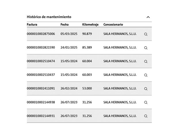Volkswagen Tiguan 2.0 TDI BMT Life