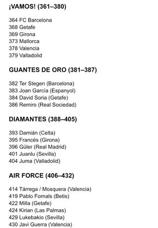 Álbum Adrenalyn XL LaLiga 2024-25 + varios cromos