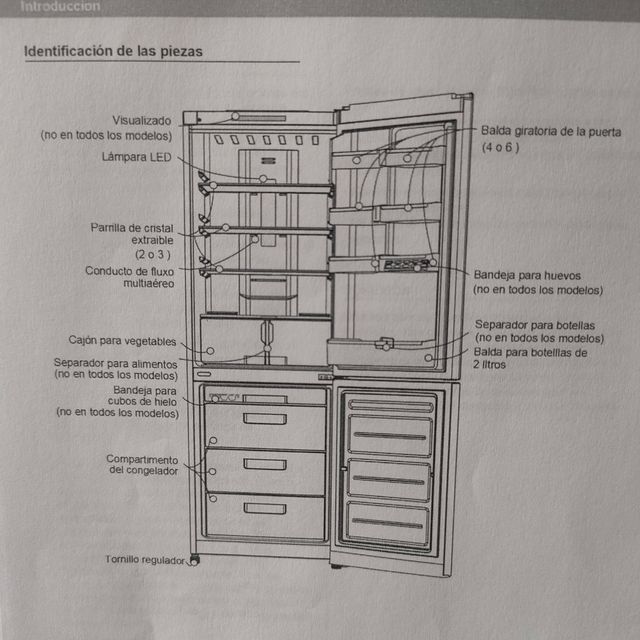 Cajón nevera frutas-verduras