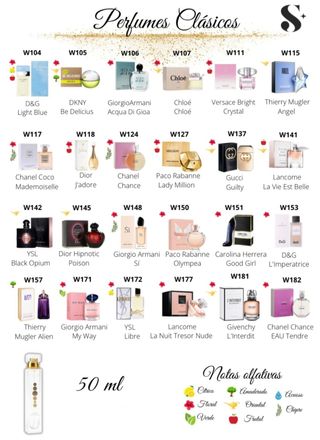 Perfumes con un 20% de aceite esencial.