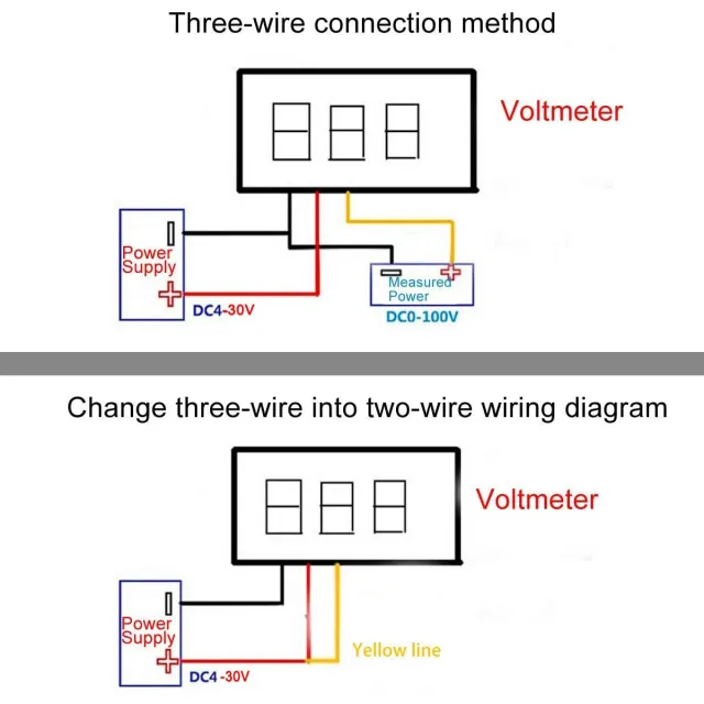 Minivoltímetro DC 0-100V