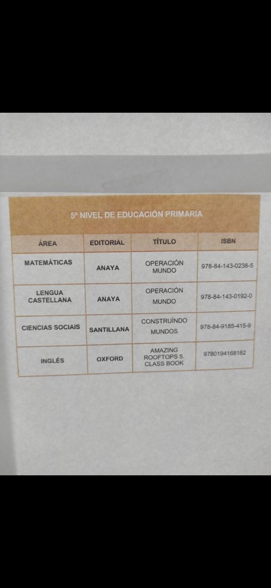 Inglés 5° primaria