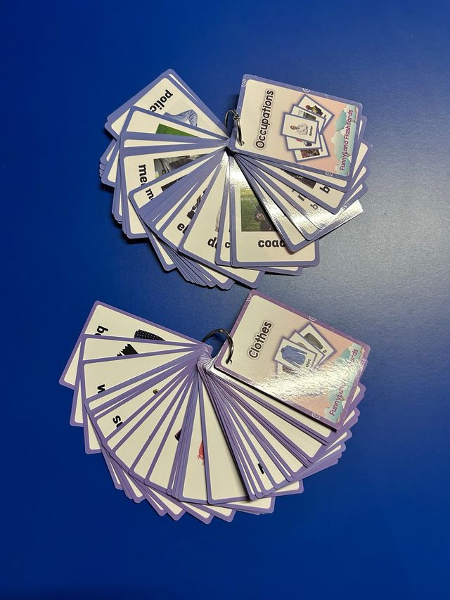 Flashcards inglés: profesiones y ropa