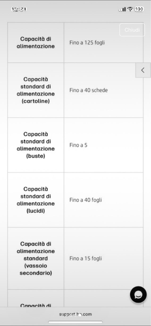 Stampante HP ENVY 6230