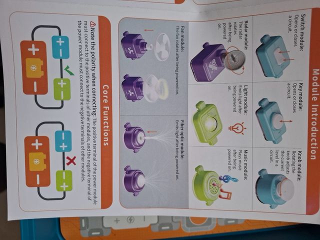 Circuiti scientifici - STEM